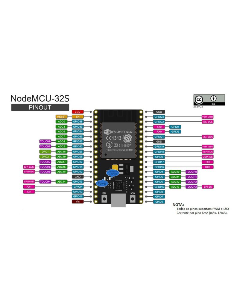 Módulo WiFi NodeMCU ESP-32 + Bluetooth - Tech Sul Eletrônicos